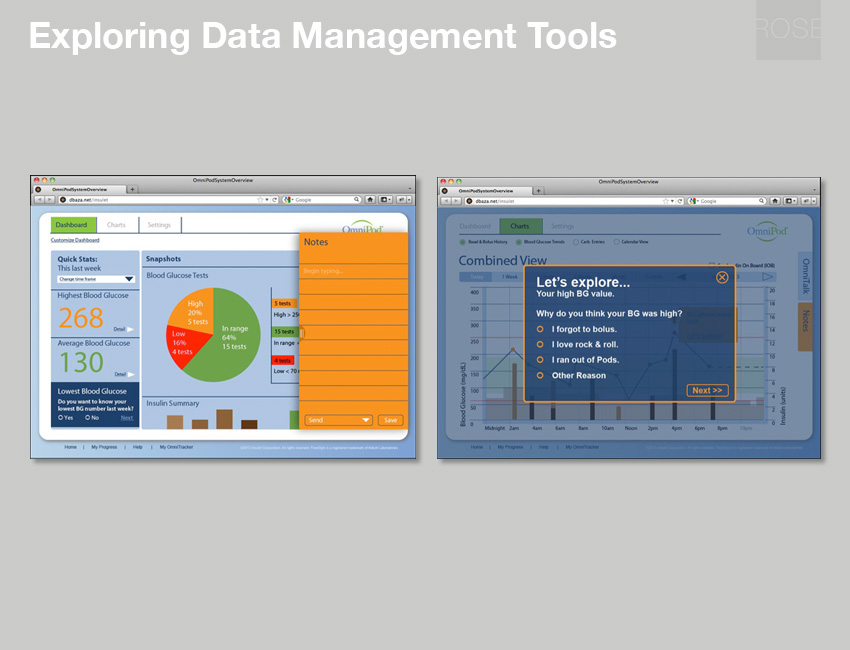 Screen designs for data management tools, featuring gamification strategies to promote compliance. With dbaza.