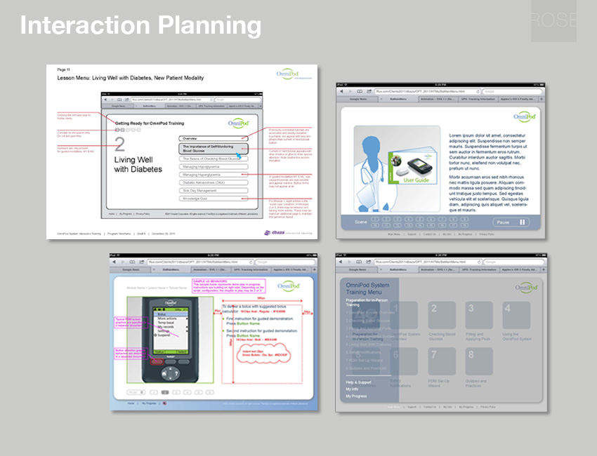 Typical wireframe screens for training program, including menus, tutorials, and quiz players. With dbaza.