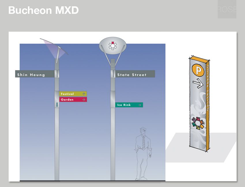 Parking and street directionals, Bucheon, South Korea. With RTKL.