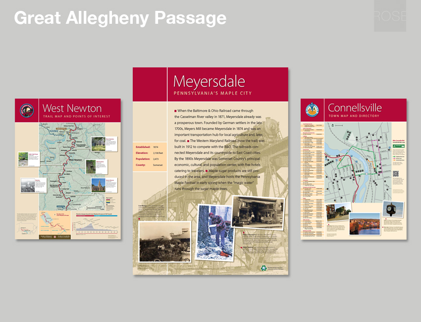 Great Allegheny Passage. Examples of interpretive and informational panels. With ThoughtForm.