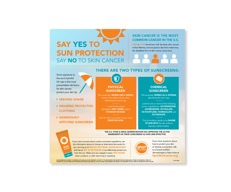 The Say Yes to Sun Protection Infographic gives important information on how to protect against skin cancer, including detailing the difference between physical sunscreen and chemical sunscreen.