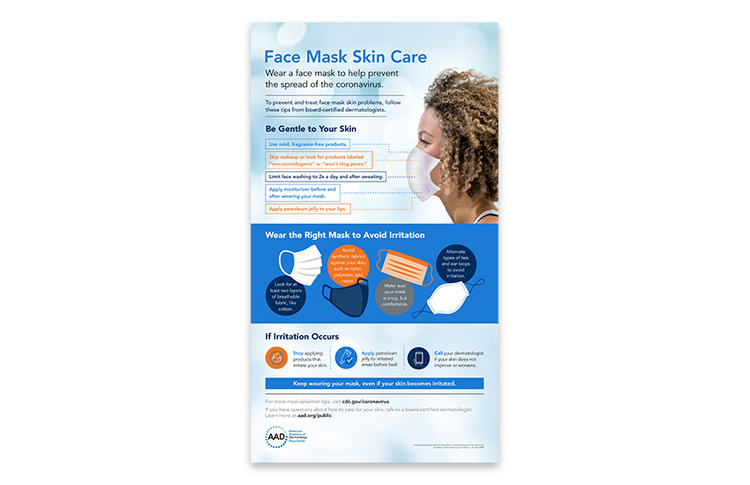 Face Mask Skin Care Infographic