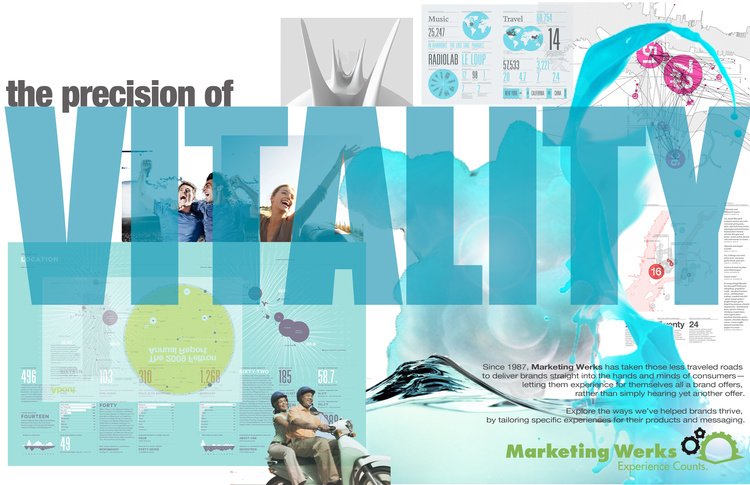 wellness initiative: @marketingWerks