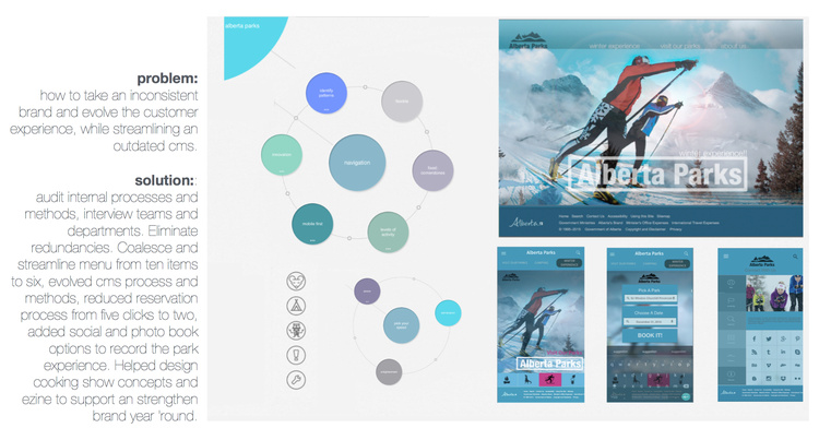 ux + strategy + mobile | web prototype