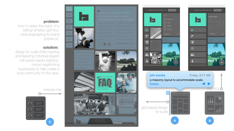 boomers golf tour : ux + brand design
