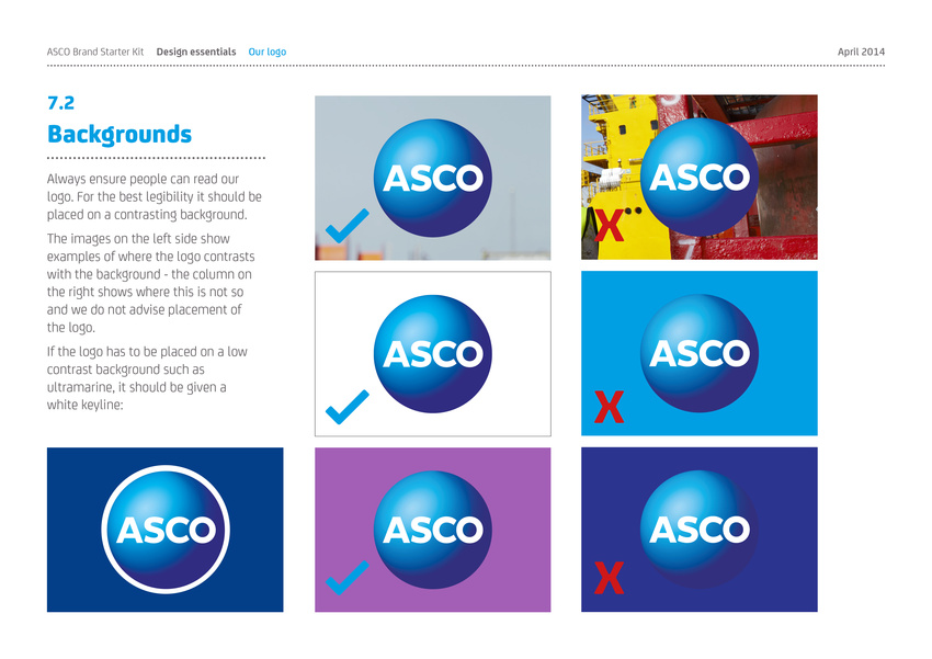 ASCO Brand Starter Kit
