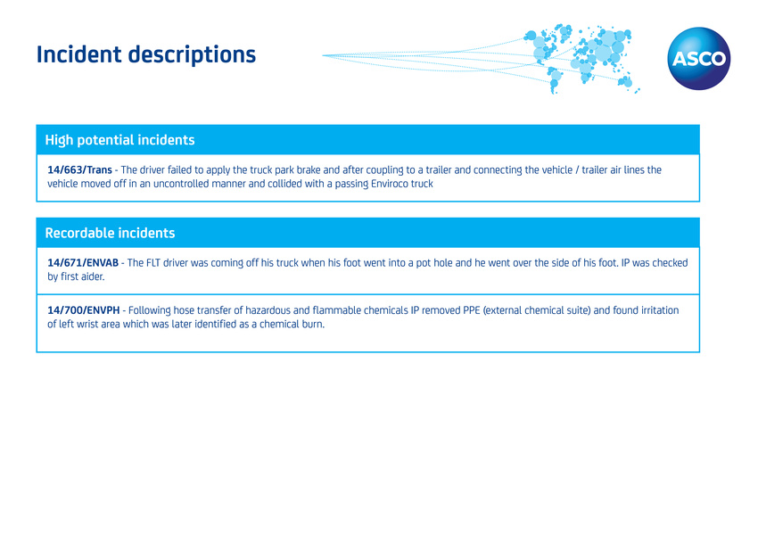 Incident descriptions