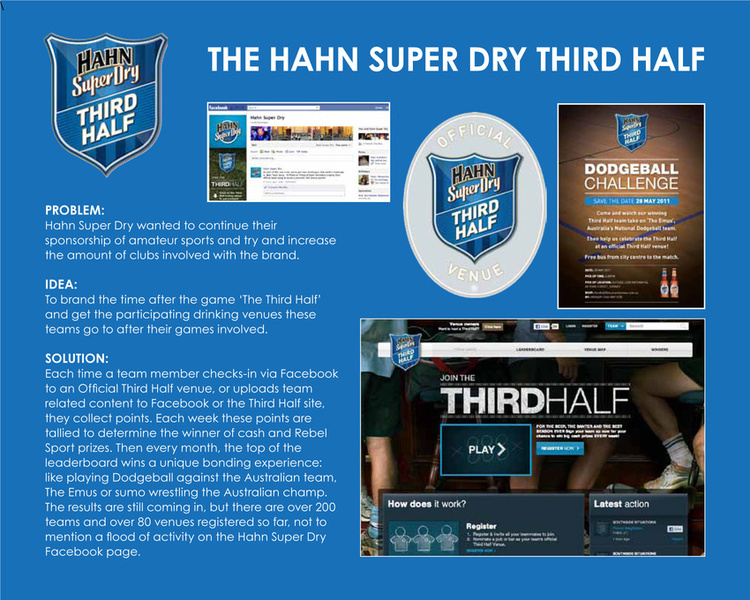 This Hahn Super Amateur Sports Activation was all about branding the time after a game as "The Third Half"– a time for bonding and mateship, over a Super Dry. We received over 200 team entries and 80 venue applications to become the official "Third Half" venues.