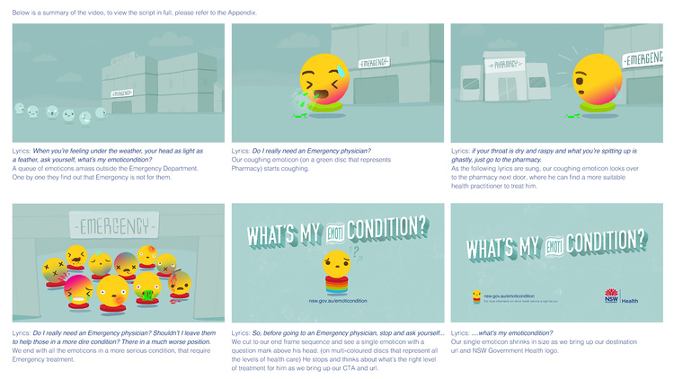 Storyboard for Video – Full script at krop.com/katartandcopy/screenwriting