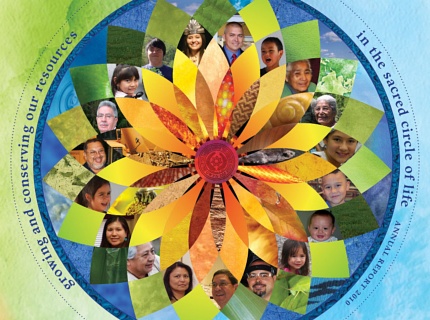 2010 Annual Report for The Eastern Band of Cherokee Indians - Creative/Art Direction, Design, and Title.