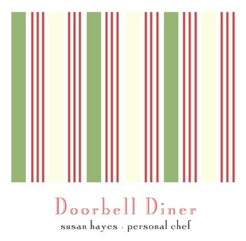 Brand Image 2003