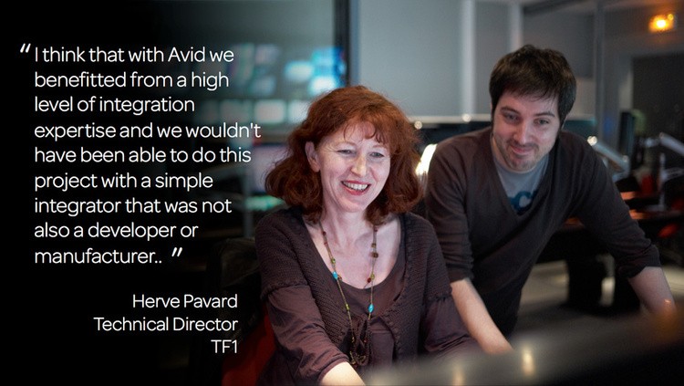 Avid Customer Success Presentation