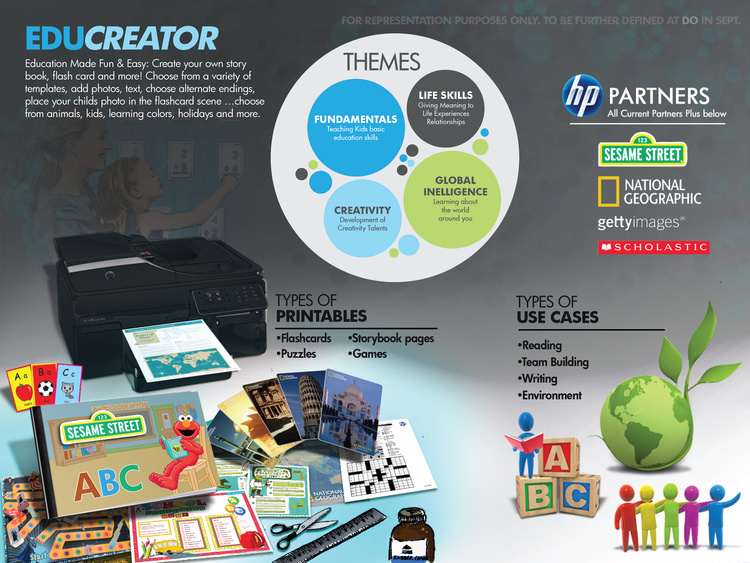 Graphic for slide presentation for Marketing Director: Graphic of HP's photo paper media and how it can be applied to education.