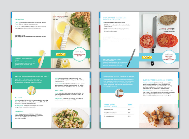 Everyday Food Magazine: Media kit (concept + design)