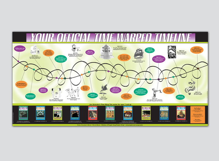Penguin Young Readers Group: Time Warp Trio series retail poster (design)